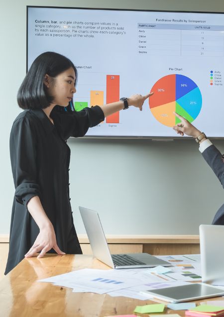 Estrategia DEI - Análisis de Datos para Detectar Brechas