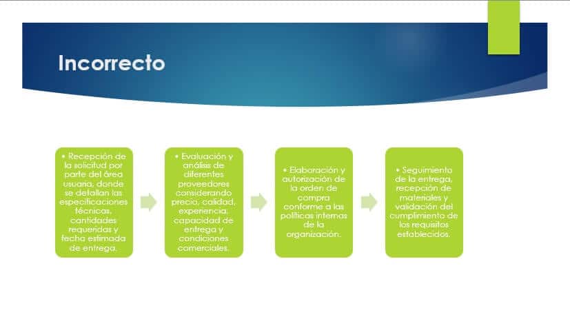 Prioridad claridad sobre cantidad - Incorrecto
