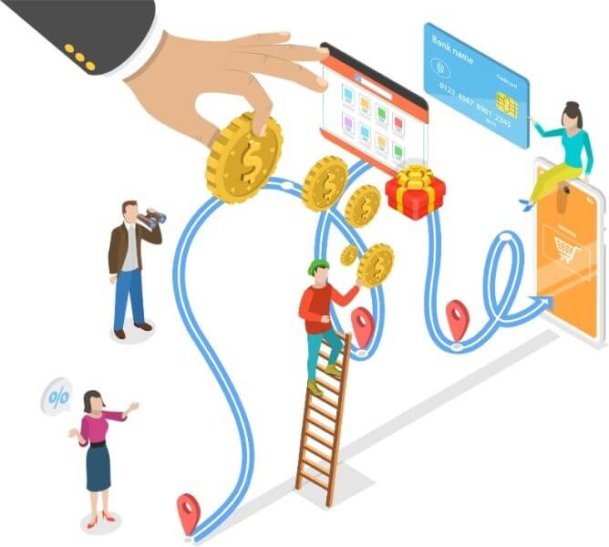 Customer Journey en Embudo de Ventas en Marketing Digital