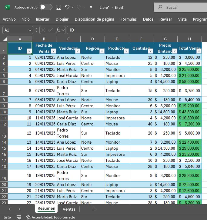 Ejemplo completo de macro en excel automatizada con VBA