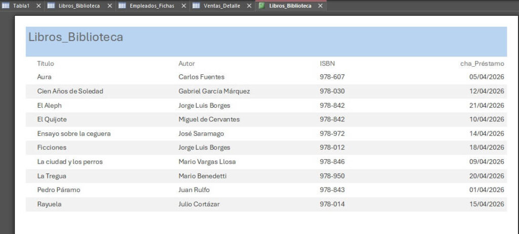 Ejemplo de Informe Tabular