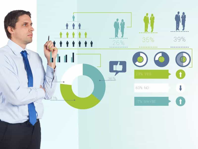 Marketing Estratégico: Segmentación