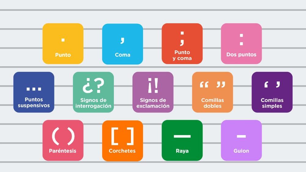 Cómo Escribir Mejor - Signos de Puntuación