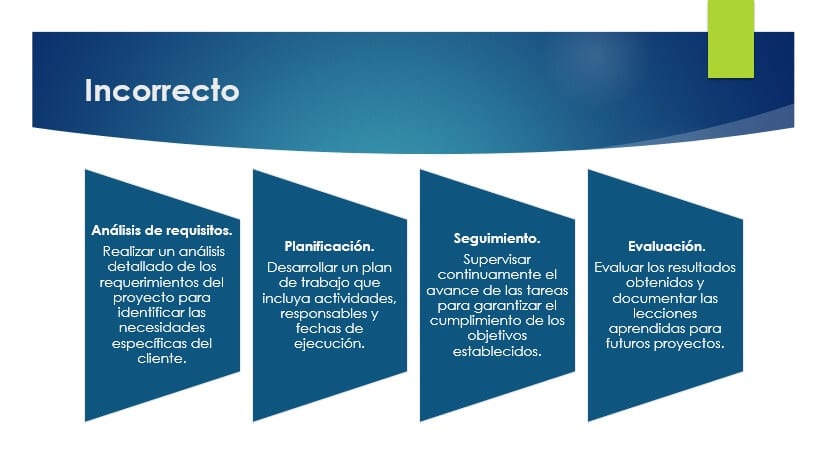 Utilizar texto breve y explicativo - Incorrecto