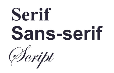 Fuentes en Photoshop