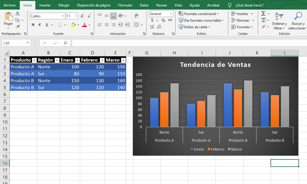 Ventajas de Excel - Visualización de Datos