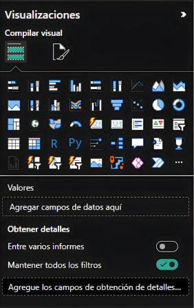 Elementos más útiles en un Dashboard en Power BI