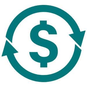 Indicadores Financieros: Ciclo de Conversión de Efectivo