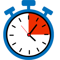 Tipos de Cierre de Ventas - Por Urgencia