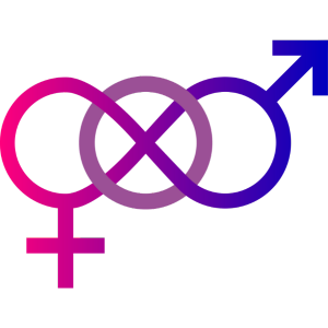 Diversidad en el Trabajo - Género