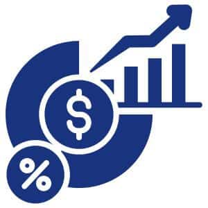 Indicadores Financieros: Margen Operativo