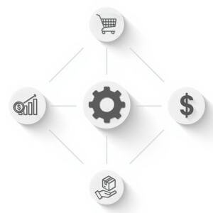 Planeación estratégica de abastecimiento