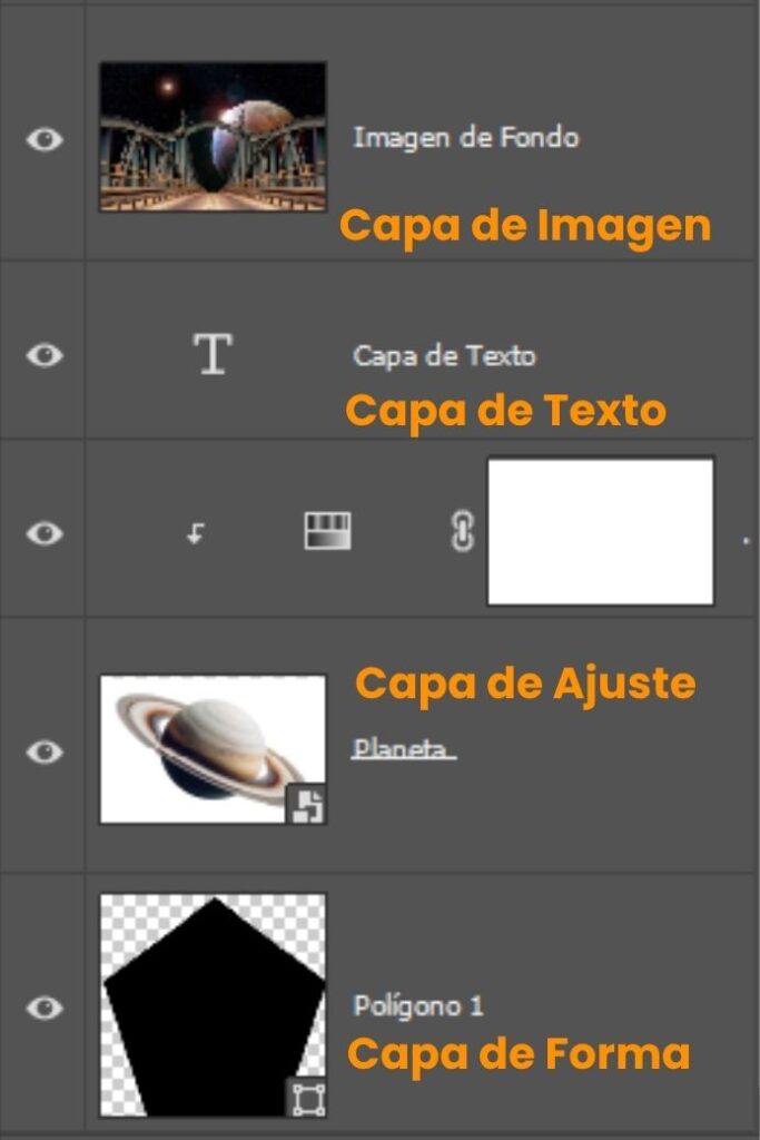 Tipos de capas en Photoshop